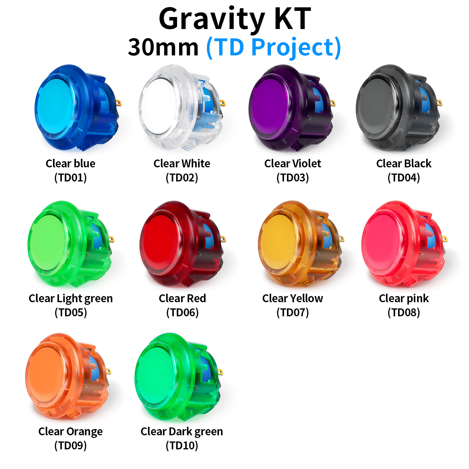 Qanba Gravity KT Arcade-knoppe - Joystick Arcade Parts recensie en prijs