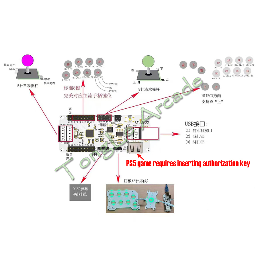 2020/2040 Raspberry Pi Pico Ze - Joystick Arcade Parts recensie en prijs