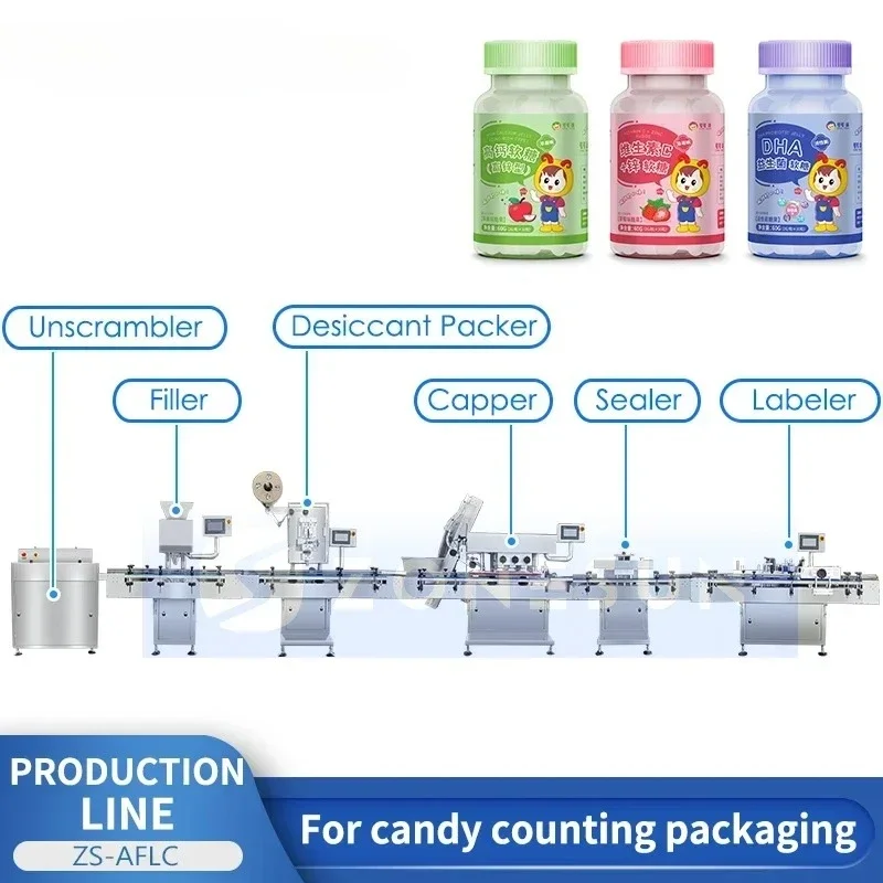ZONESUN Automatische Gummy Can - Bubble Gum Machine recensie en prijs